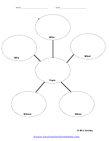 Circle Chart Worksheet