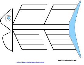 4 Level Fishbone Diagram