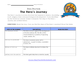 Hero's Journey Worksheet