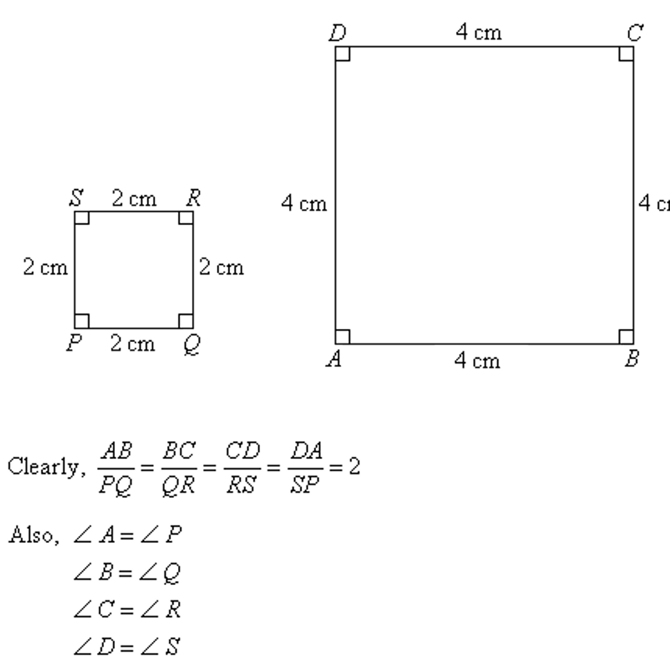 Example of Similar Figures (Squares)