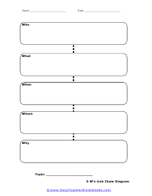 Linked Round Orgainzer Worksheet