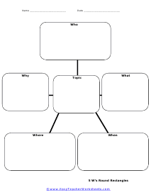 Who, What, When, Where, Why Charts - Graphic Organizers