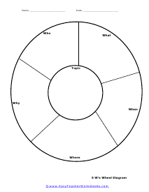Wagon Wheel Worksheet