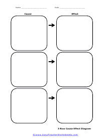 3 Instances Diagram