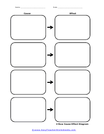 4 Instances Diagram