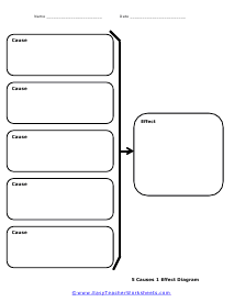 5 Causes and 1 Effect Diagram