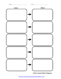 5 Instances Diagram