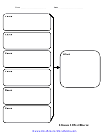 6 Causes and 1 Effect Diagram