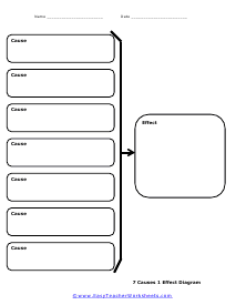 7 Causes and 1 Effect Diagram