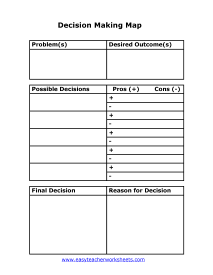 Decision Map Worksheet