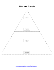 Main Idea Triangle Worksheet