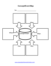 Event Map