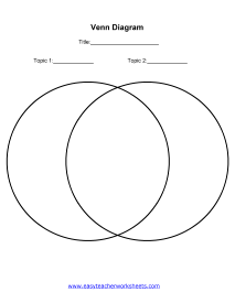 Venn Diagram