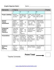 Graphic Organizer Rubric