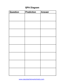 QPA Worksheet