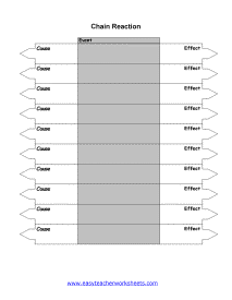 Chain Reaction Worksheet