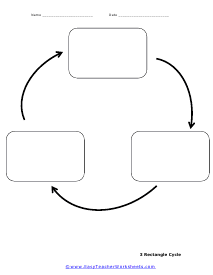 3 Rounded Rectangle Cycle