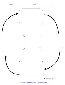 4 Rounded Rectangle Cycle