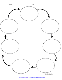 7 Circle Cycle