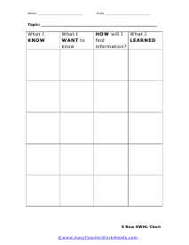 5 Row Chart