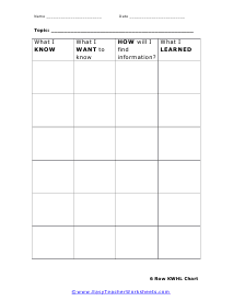 6 Row KWHL Chart