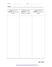 Standard KWL Chart