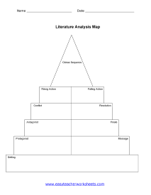 Literature Analysis Organizer