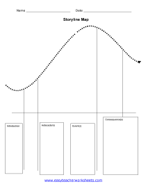 Storyline Map Organizer