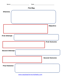 Plot Map