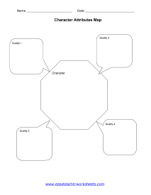 Attributes Map Organizer