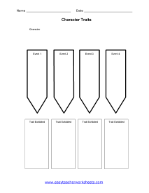 Traits Organizer