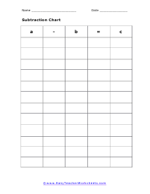 Subtraction Chart