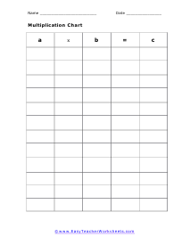 Multiplication Chart