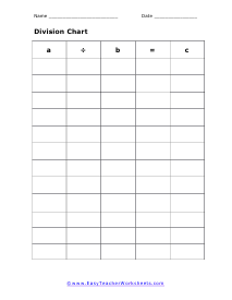 Division Chart