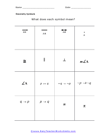 Geometry Symbol Organizer