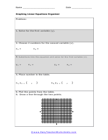 Linear Equation Organizer