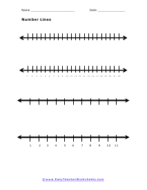 Number Lines