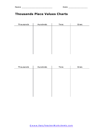 Thousands Place Value Organizer