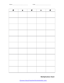 Multiplication Organizer