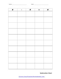 Subtraction Process Organizer