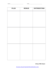 3 Row PMI Chart