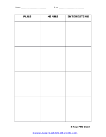 4 Row PMI Chart