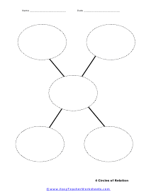 4 Circles of Relation Worksheet