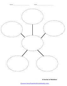 5 Circles of Relation Orgainzer