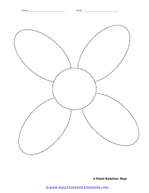 4 Petal Relation Map