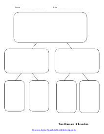 2 Branches Worksheet