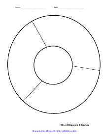 3 Spokes Worksheet