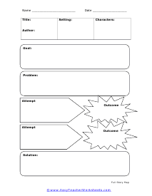 Full Story Organizer