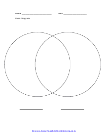 The Standard Venn Diagram