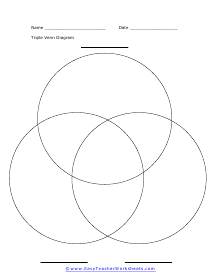 Standard Colored Venn Diagram